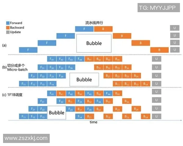 西安飞盘队耐力对比深度解析与训练策略探讨